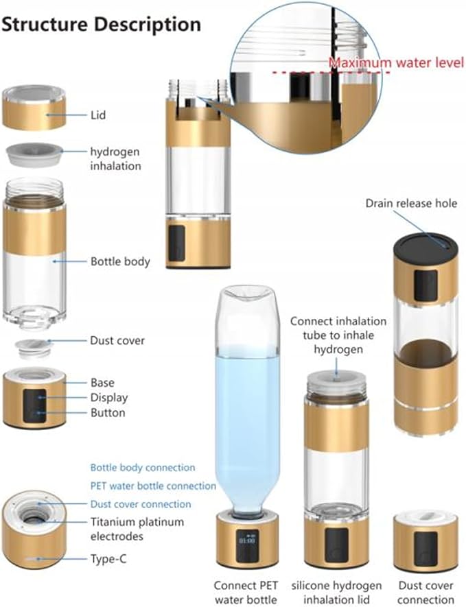 Gourde hydrogène 5000ppb Santé Originelle