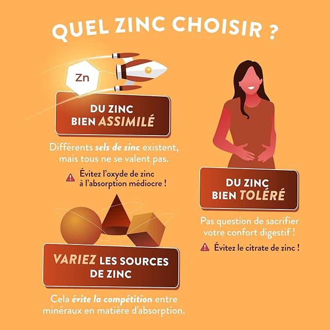 Zinc Bisglycinate B Santé Originelle